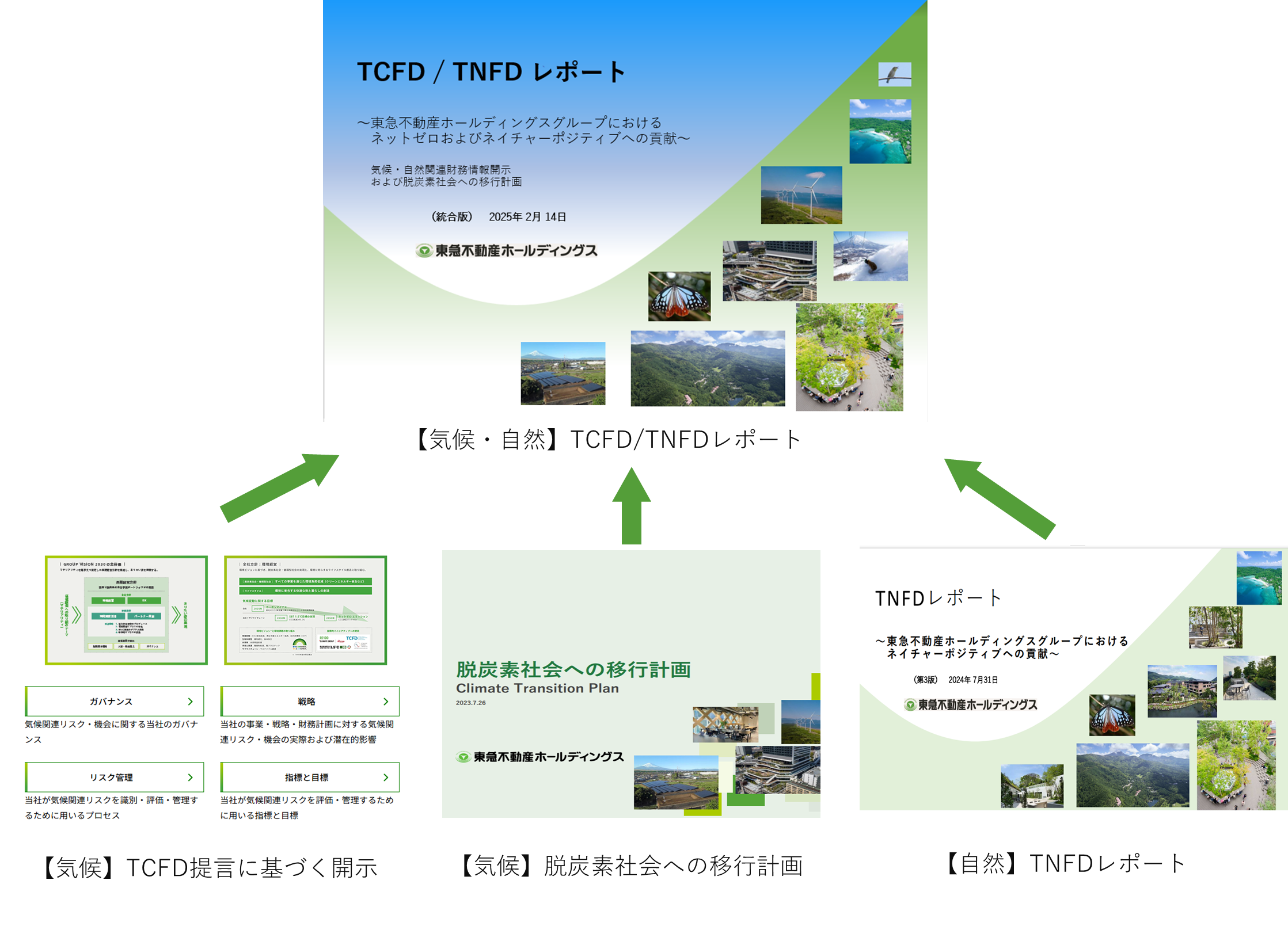 【気候・自然】TCFDTNFDレポート_KV.png