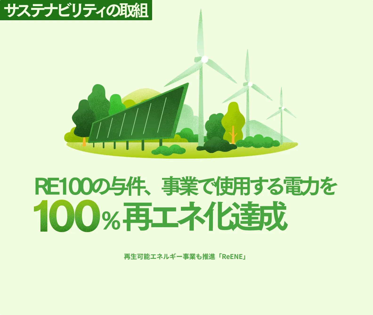 サステナビリティの取組 RE100の与件、事業で使用する電力を100％再エネ化達成 再生可能エネルギー事業も推進「ReENE」